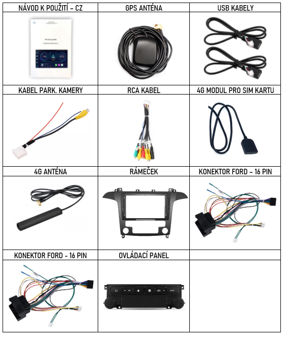 CZ_Příslušenství pro Xtrons IQP chytré autorádio Ford S-Max auto AC evtech.cz